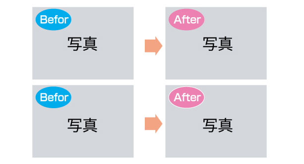 ��Ê֌W�̐��|����